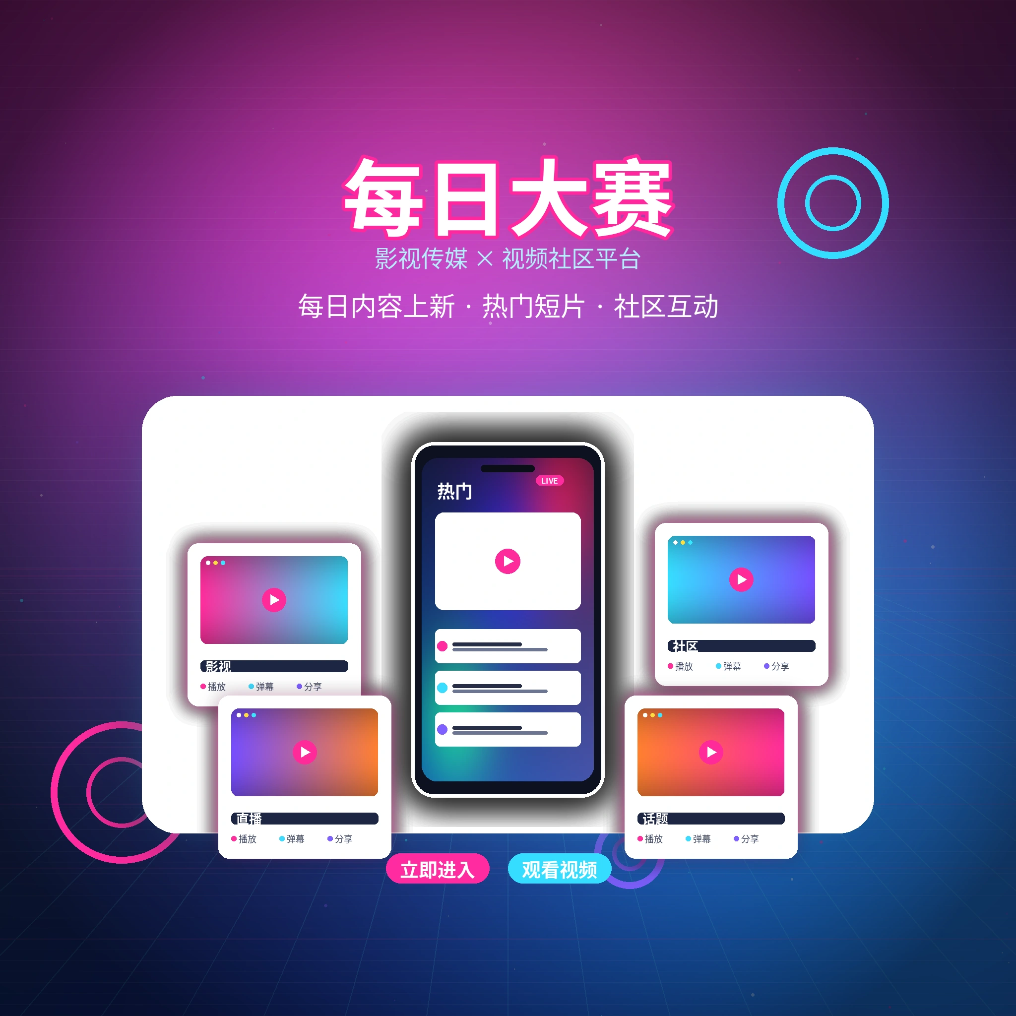 关于每日大赛品牌与内容生态