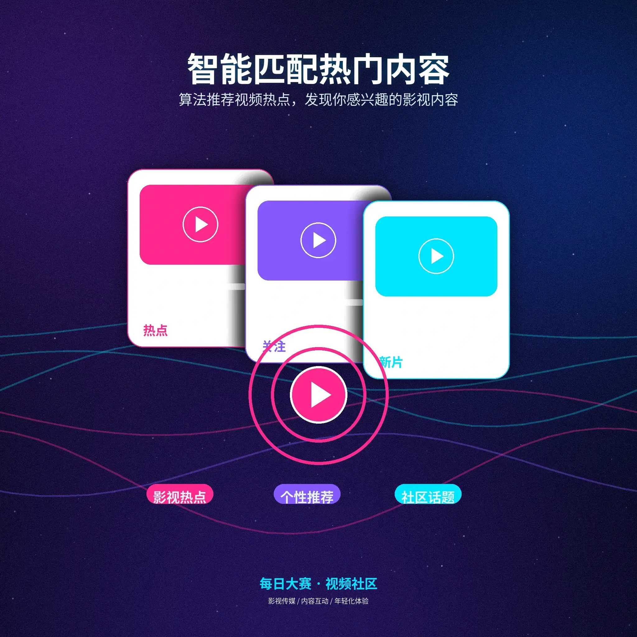 每日大赛兴趣推荐
